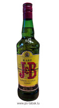 jundb
